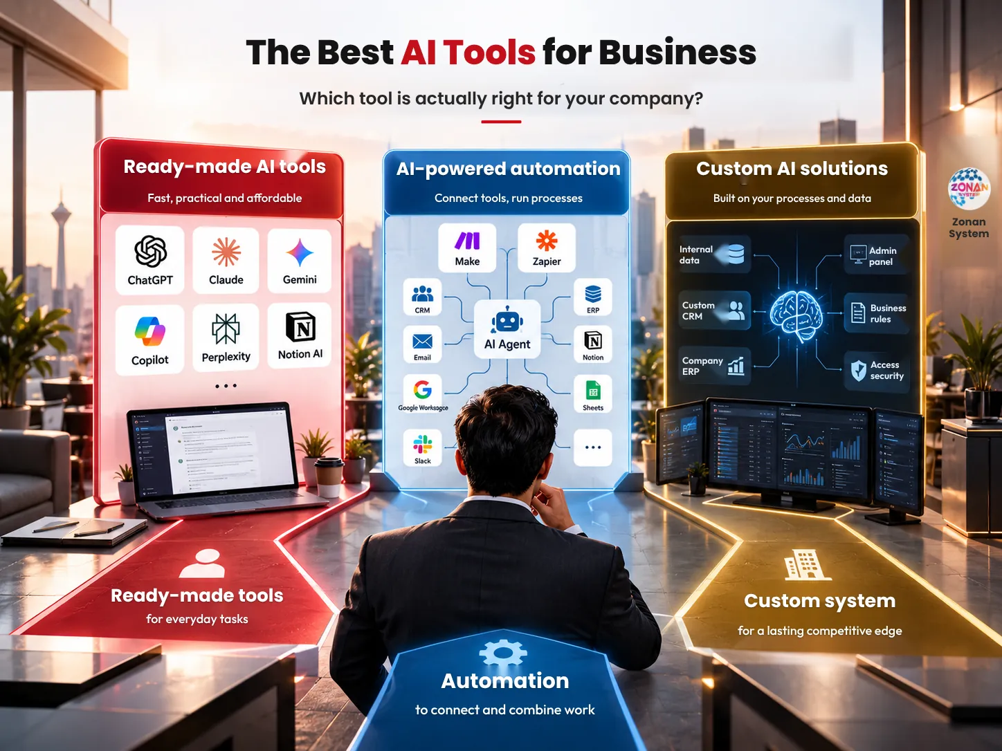 Comparing the best AI tools for business, from ChatGPT and Claude to Make and Zapier